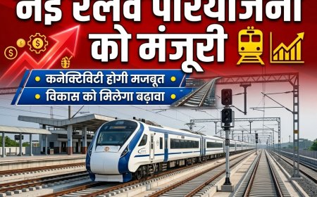 देश में नई रेलवे परियोजना को मंजूरी, कनेक्टिविटी होगी मजबूत