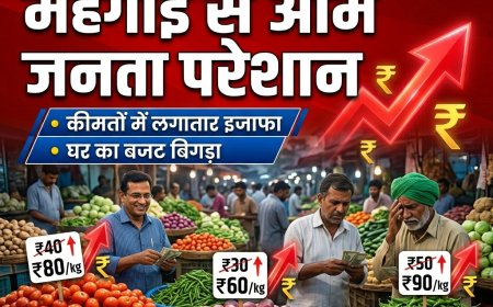देश में बढ़ती महंगाई से आम जनता परेशान, कीमतों में लगातार इजाफा